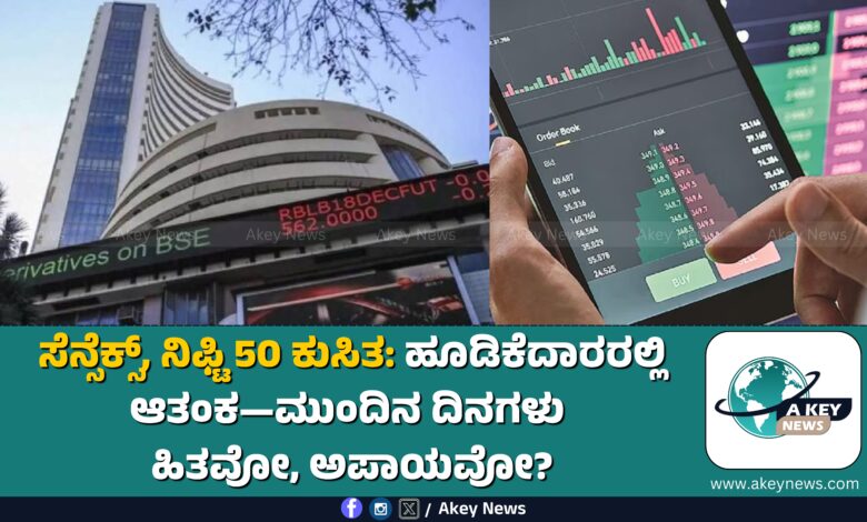 Sensex Nifty 50 Market Crash Analysis