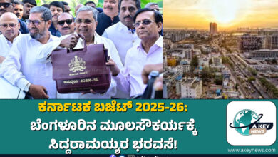 Karnataka Budget 2025