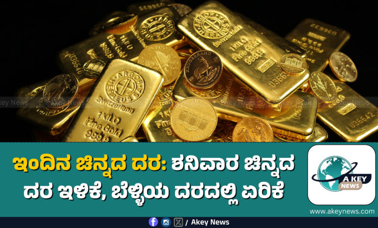 Today Gold Rate